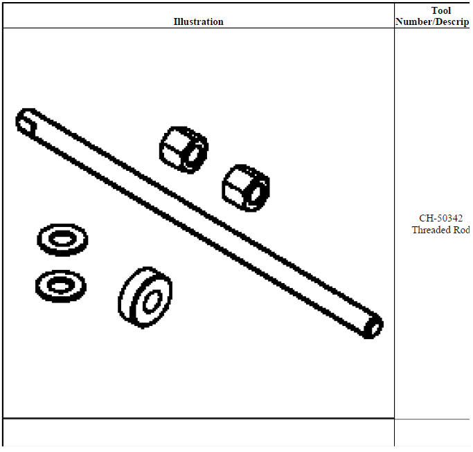 SPECIAL TOOLS AND EQUIPMENT