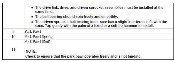 Drive and Driven Sprocket, Drive Link, and Park Pawl Installation (6T40)