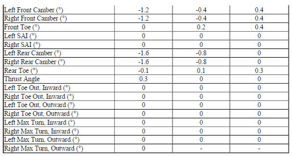 LaCROSSE GNA Base Suspension