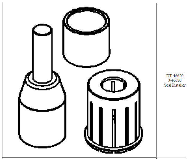 Special tools and equipment