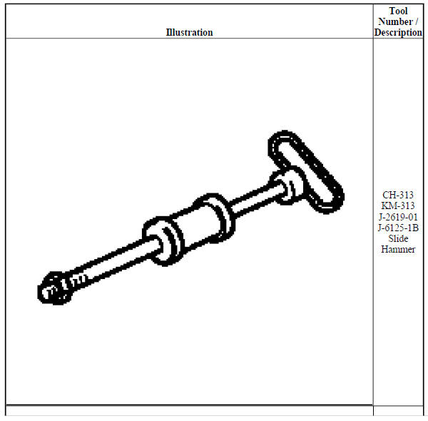 SPECIAL TOOLS AND EQUIPMENT