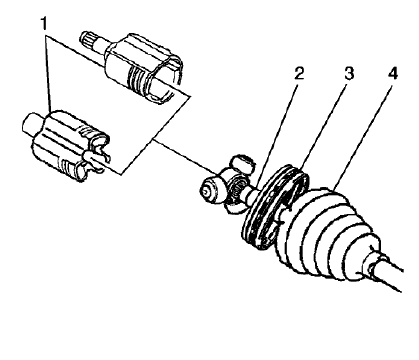 Fig. 48: Inner Tripot Housing