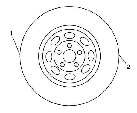 Fig. 5: Identifying Tire Grasping Positions