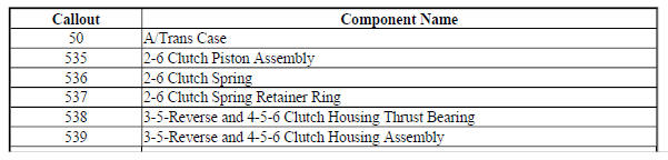 2-6, Low and Reverse and 1-2-3-4 Clutch Plate Assemblies - Gen 1