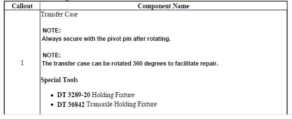Transfer Case Holding Fixture Installation