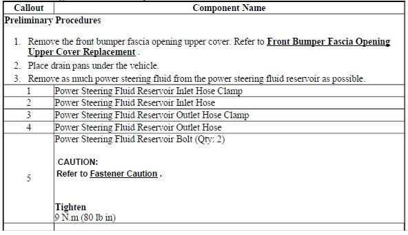 Power Steering Fluid Reservoir Replacement