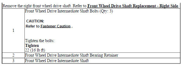 Front Wheel Drive Intermediate Shaft Replacement (LUV with MH8 or MH5)