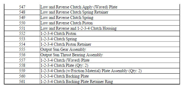 2-6, Low and Reverse and 1-2-3-4 Clutch Plate Assemblies - Gen 2