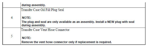 Transfer Case Oil Fill Plug, Oil Drain Plug, and Vent Hose Connector Removal