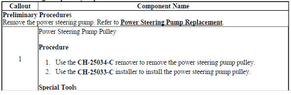 Power Steering Pump Pulley Replacement