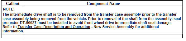 Front Wheel Drive Intermediate Shaft Components Removal