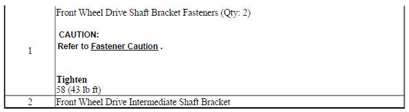 Front Wheel Drive Intermediate Shaft Bracket Replacement (LUV with MH8 or MH5)