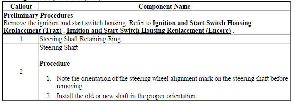 Steering Shaft Replacement (N40)