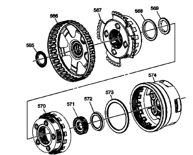 Fig. 24: View Of Input, Output & Reaction Gearsets