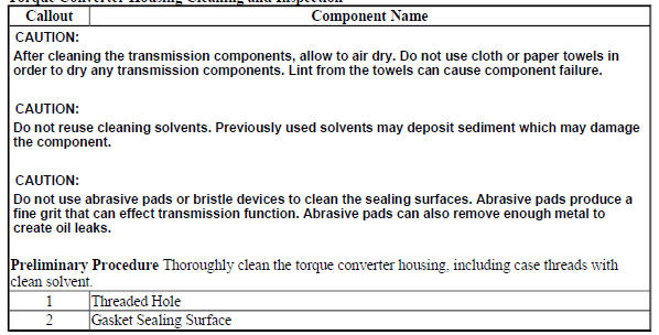 Torque Converter Housing Cleaning and Inspection