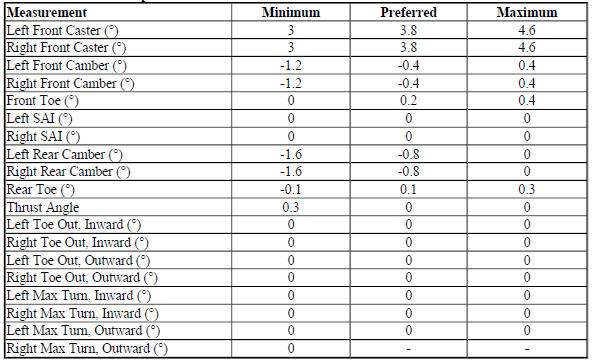 REGAL GNA Base Suspension
