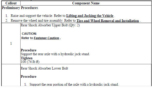 Shock Absorber Replacement