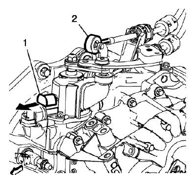 Fig. 41: Blocking Device