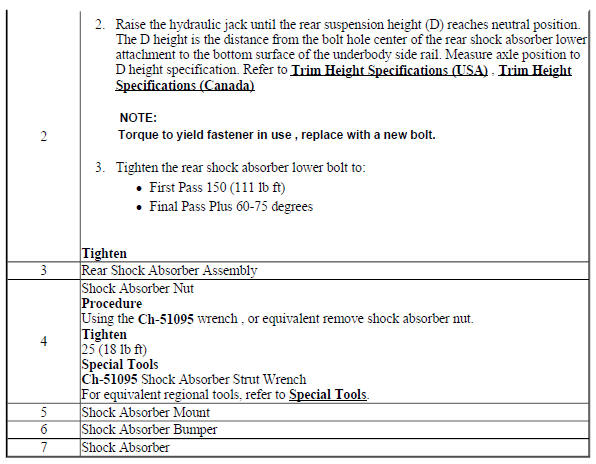 Shock Absorber Replacement