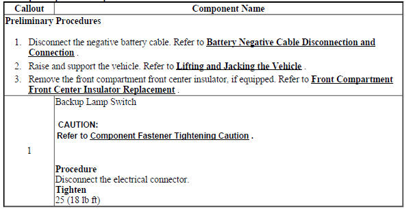 Backup Lamp Switch Replacement