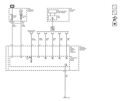 Fig. 1: Module Power, Ground, Data Communication, and MIL