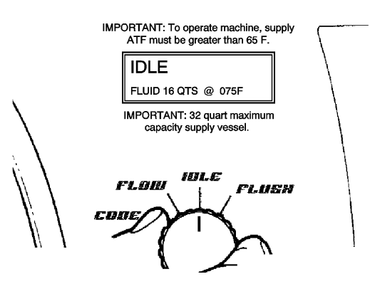 Fig. 10: View Of Main Function Switch IDLE Position