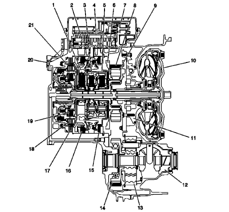 Fig. 28: Identifying Component Location