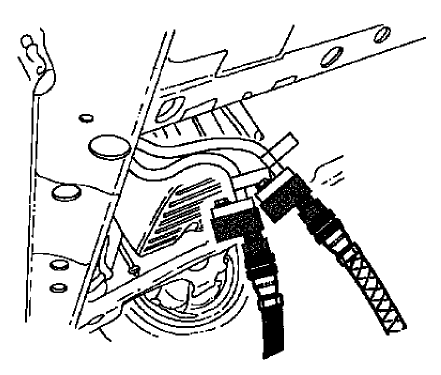 Fig. 11: Identifying Supply And Waste Hoses