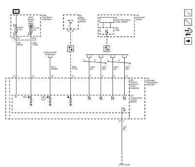 Fig. 5: Module Power, Ground, Data Communication, and MIL