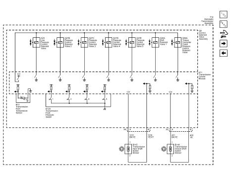 Fig. 6: Speed and Tempreature Sensors, Pressure and Shift Controls