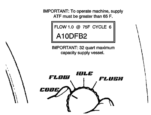 Fig. 14: View Of Main Function Switch CODE Position