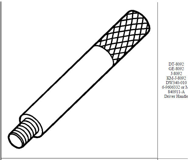 Special tools and equipment