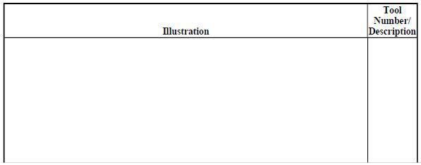 SPECIAL TOOLS AND EQUIPMENT