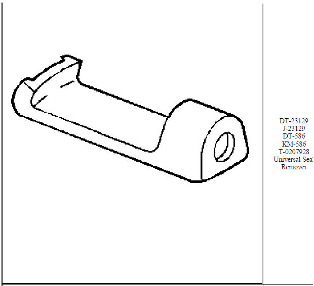 Special tools and equipment