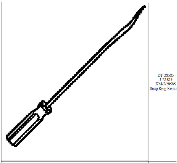 Special tools and equipment