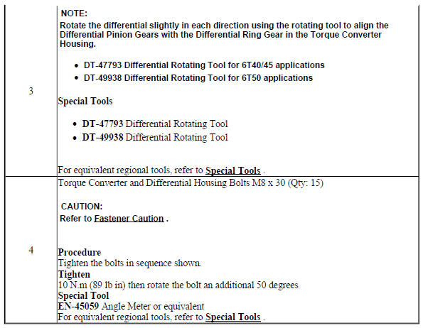 Torque Converter Housing with Fluid Pump Assembly Installation (6T40 Non Hybrid)