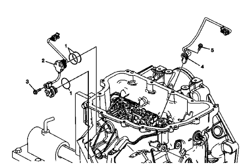 Fig. 62: Identifying Input & Output Speed Sensor