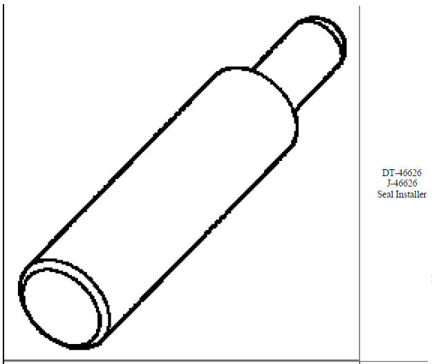 Special tools and equipment