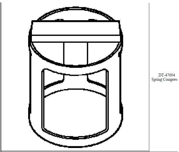Special tools and equipment
