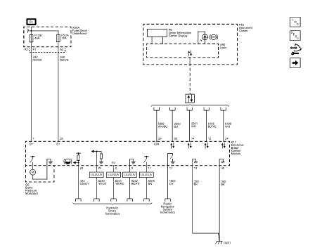 Fig. 1: Module Power, Ground and Subsystem References