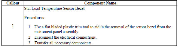 Sun Load Temperature Sensor Bezel Replacement (Encore)