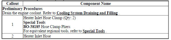 Heater Inlet Hose Replacement (2H0)