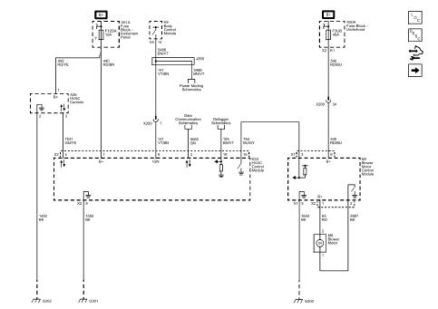 Fig. 1: Power, Ground, and Blower Motor