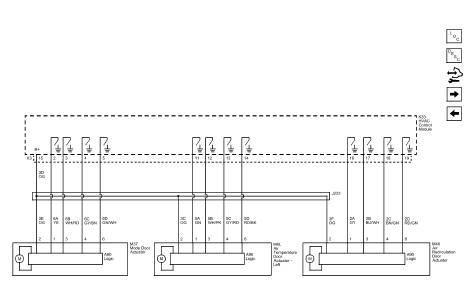 Fig. 2: Mode and Temperature Control Actuators
