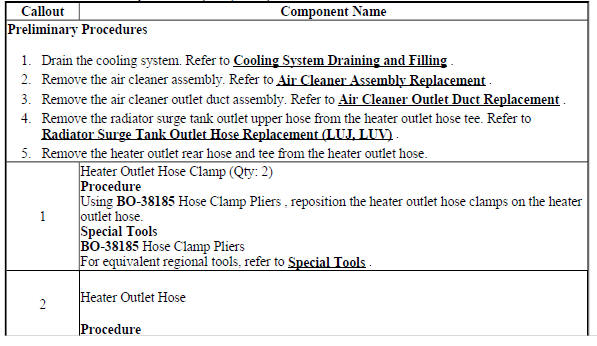 Heater Outlet Hose Replacement (LUJ, LUV)