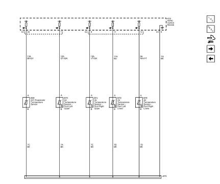 Fig. 3: Duct and Evaporator Temperature Sensors