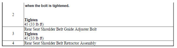 Rear Seat Belt Retractor Replacement