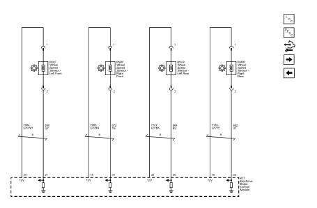 Fig. 2: Wheel Speed Sensors