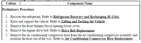 Air Conditioning Compressor Replacement (2H0)