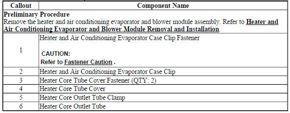 Heater Core Outlet Tube Replacement